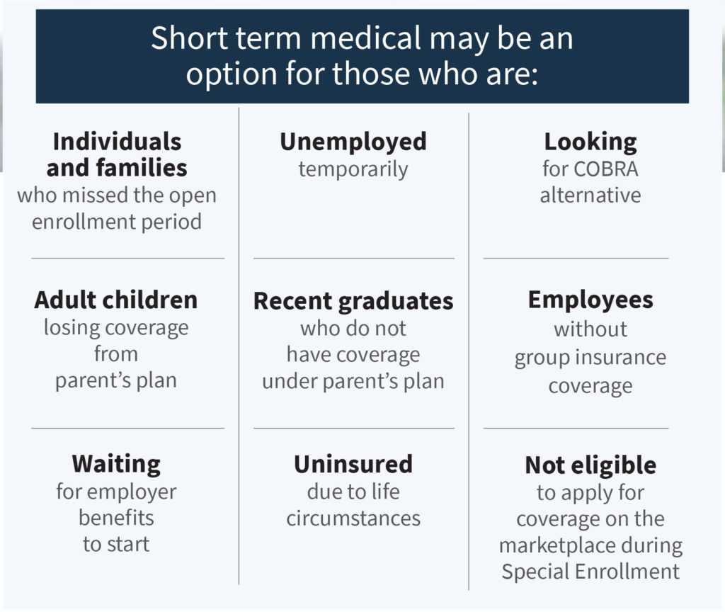 ACA health insurance vs. more affordable short-term health insurance?